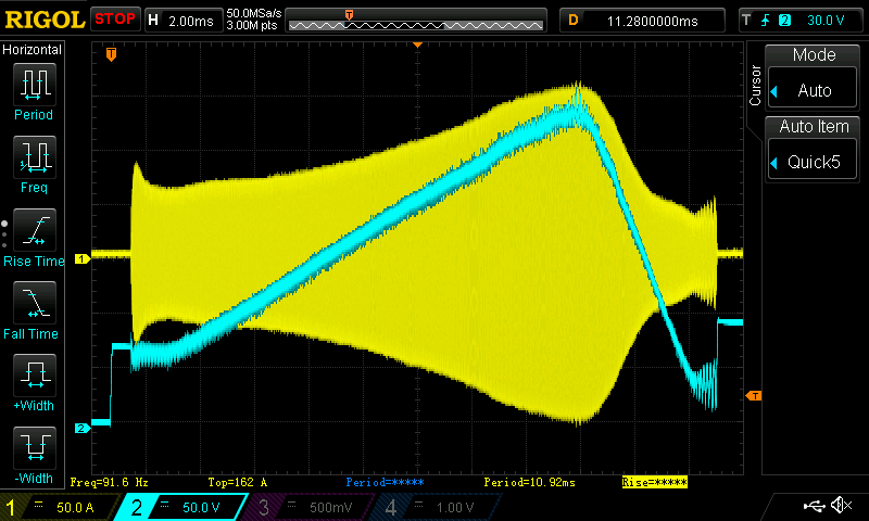 An Oscilloscope Measumrent of a QCW 'Burst' Credit: Loneoceans Labs
